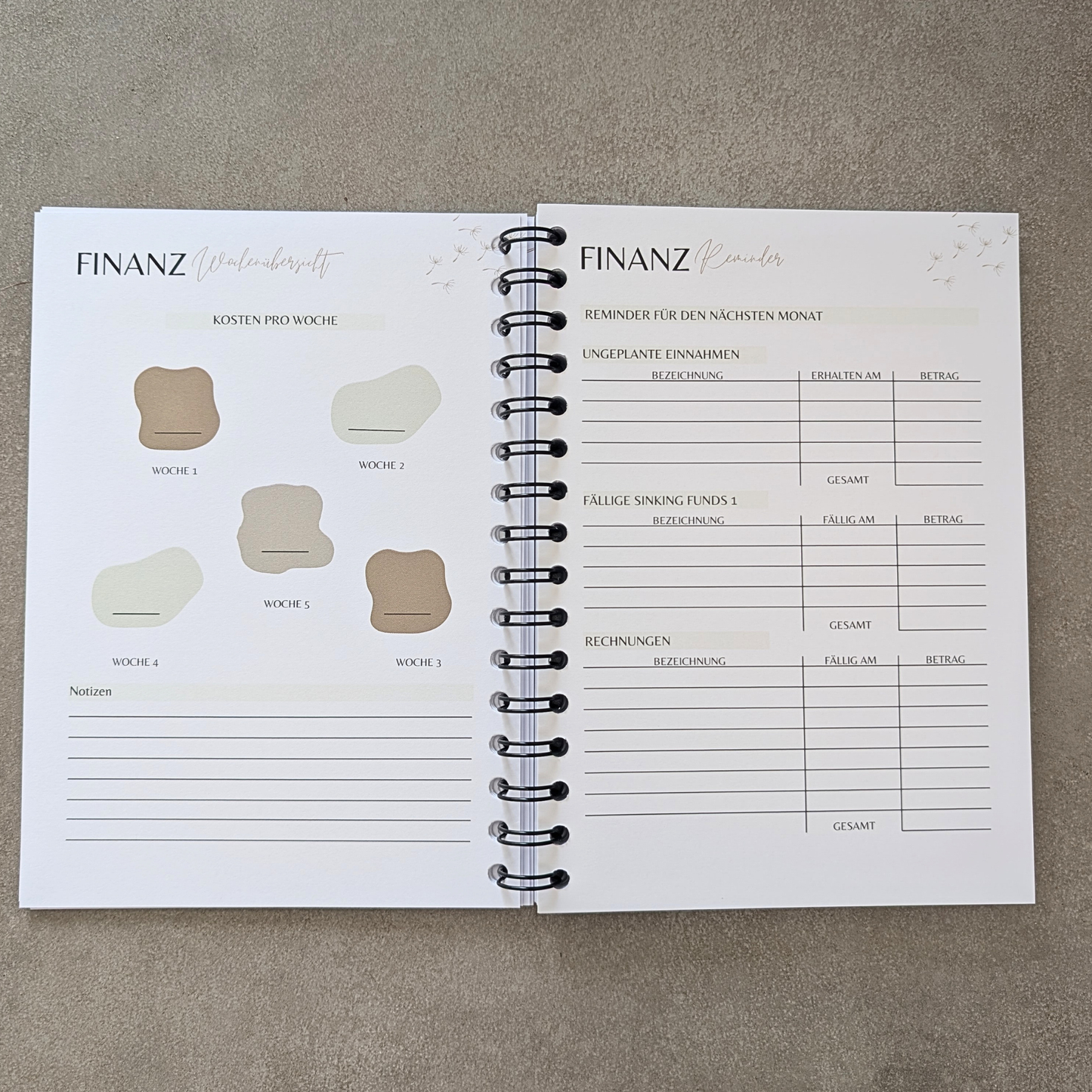 Finanzplaner Ringbuch A5
